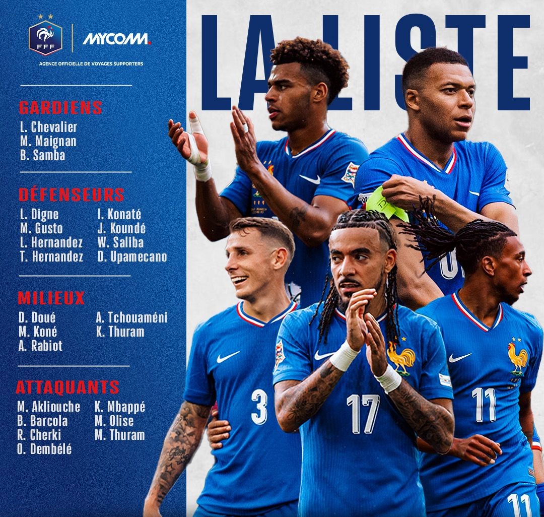 Coupe Du Monde 2026 La Liste Des Bleus Pour Le D but Des Coupe Du Monde 2026 La Liste Des Bleus Pour Le D but Des